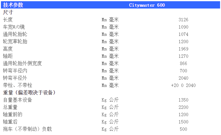 1465876315204139.png 2016-06-14_115124.png