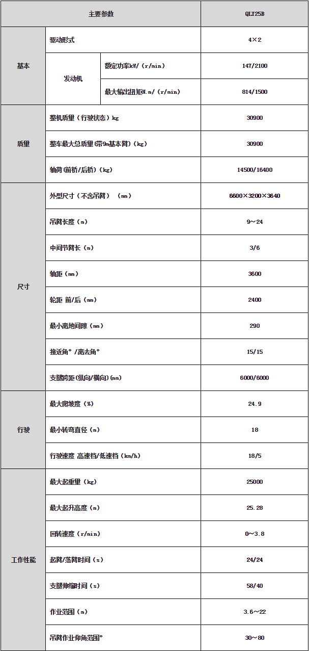 1465882628751489.png 2016-06-14_133612.png