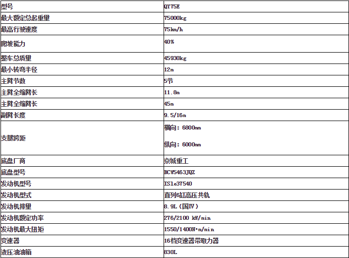 1465882777926182.png 2016-06-14_133828.png