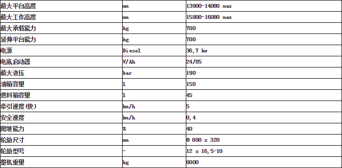 1465884400935944.png 2016-06-14_140540.png