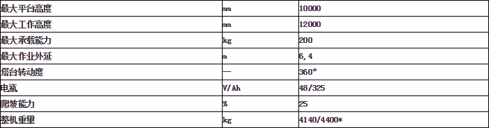 1465885835688496.png 2016-06-14_142923.png