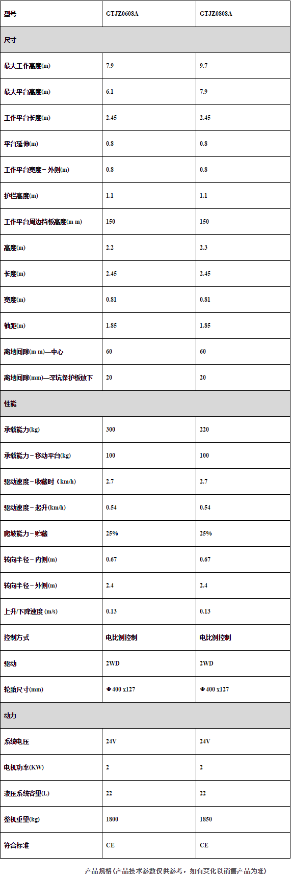 1465888376740678.png 2016-06-14_151132.png