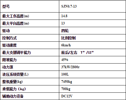 1465888982159453.png 2016-06-14_152214.png